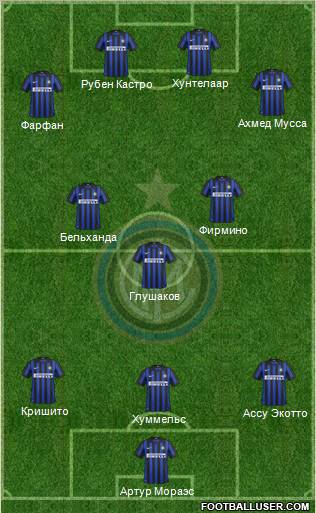 F.C. Internazionale Formation 2012