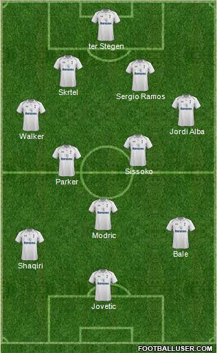 Tottenham Hotspur Formation 2012