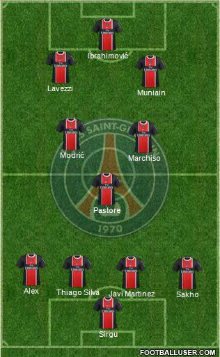 Paris Saint-Germain Formation 2012