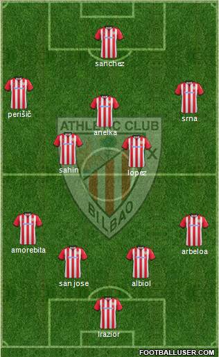 Athletic Club Formation 2012