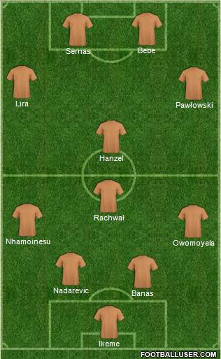 York City Formation 2012