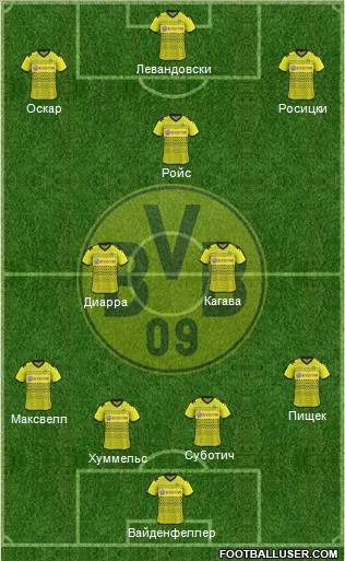 Borussia Dortmund Formation 2012