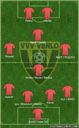 VVV-Venlo Formation 2012