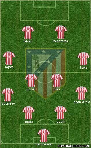 Atlético Madrid B Formation 2012