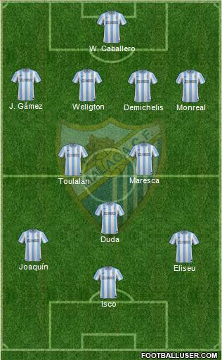 Málaga C.F., S.A.D. Formation 2012