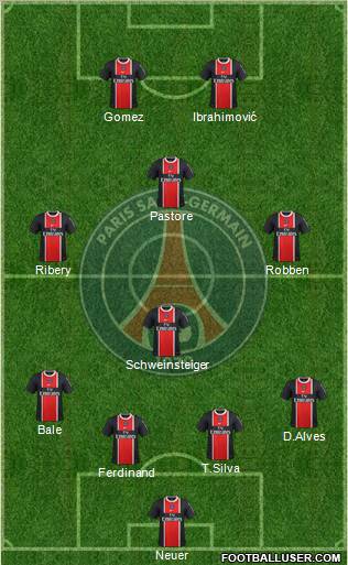 Paris Saint-Germain Formation 2012