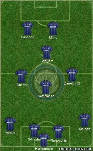 F.C. Internazionale Formation 2012