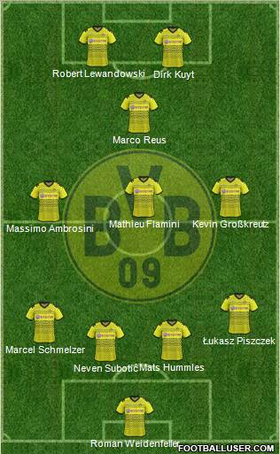 Borussia Dortmund Formation 2012