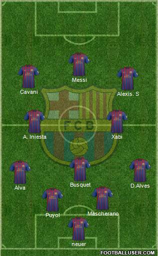 F.C. Barcelona Formation 2012