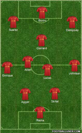 Liverpool Formation 2012
