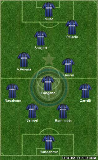 F.C. Internazionale Formation 2012