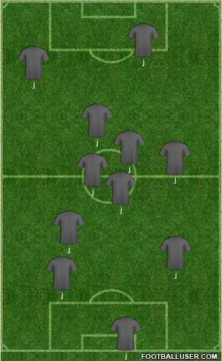 Fifa Team Formation 2012