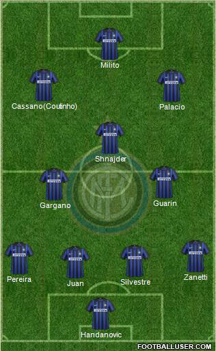 F.C. Internazionale Formation 2012