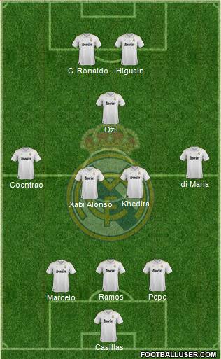Real Madrid C.F. Formation 2012