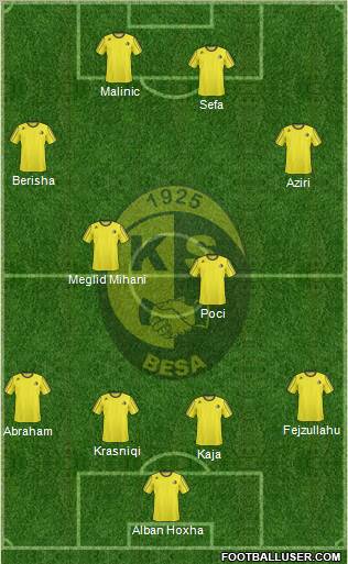KS Besa Kavajë Formation 2012