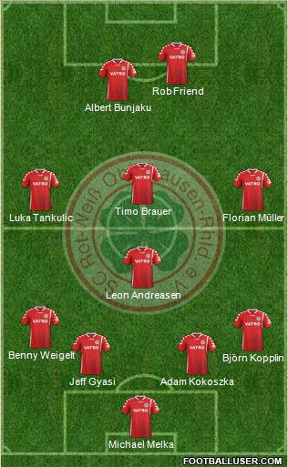 Rot-Weiß Oberhausen Formation 2012