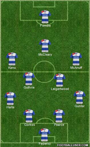 Reading Formation 2012