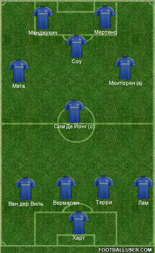 Chelsea Formation 2012
