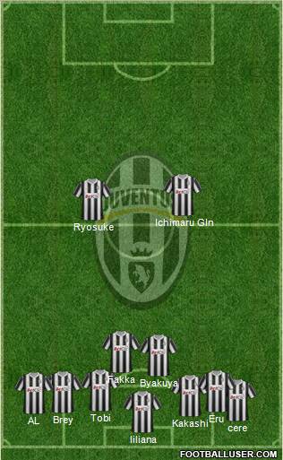 Juventus Formation 2012