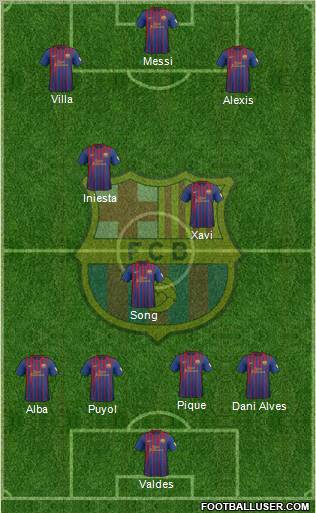 F.C. Barcelona Formation 2012