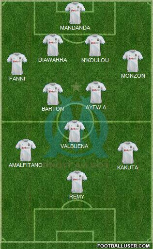 Olympique de Marseille Formation 2012