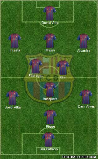 F.C. Barcelona Formation 2012