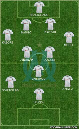 Olympique de Marseille Formation 2012