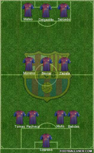 F.C. Barcelona Formation 2012