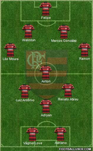 CR Flamengo Formation 2012