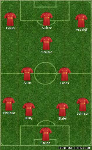 Liverpool Formation 2012