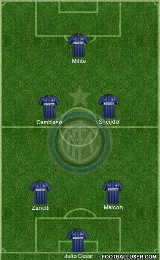 F.C. Internazionale Formation 2012