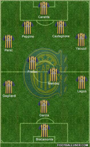 Rosario Central Formation 2012