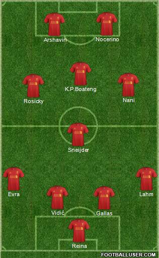 Liverpool Formation 2012