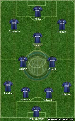 F.C. Internazionale Formation 2012