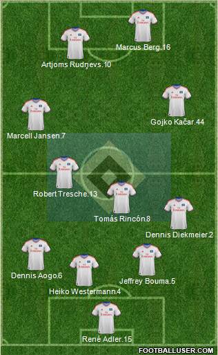 Hamburger SV Formation 2012