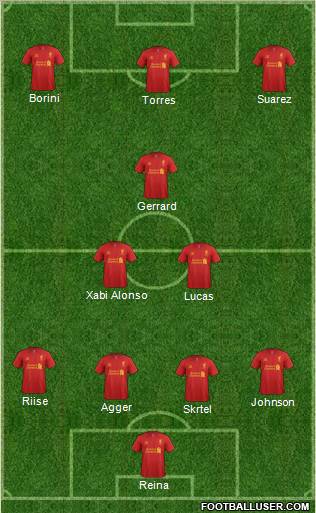 Liverpool Formation 2012