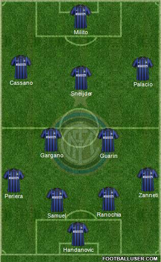 F.C. Internazionale Formation 2012