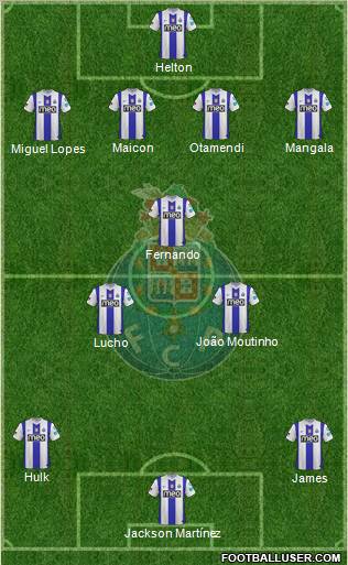 Futebol Clube do Porto - SAD Formation 2012