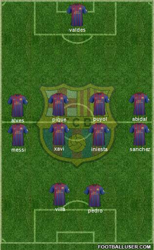 F.C. Barcelona Formation 2012