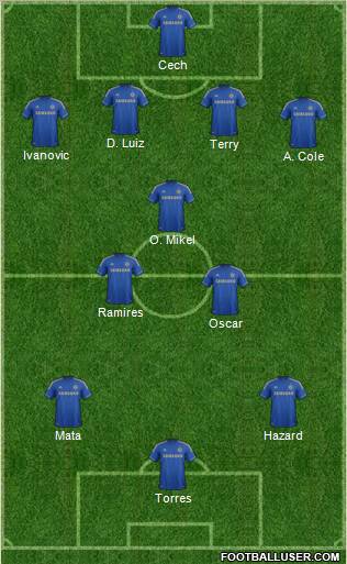 Chelsea Formation 2012