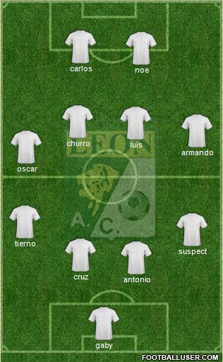 Club Cachorros León Formation 2012
