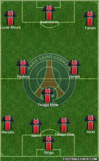 Paris Saint-Germain Formation 2012