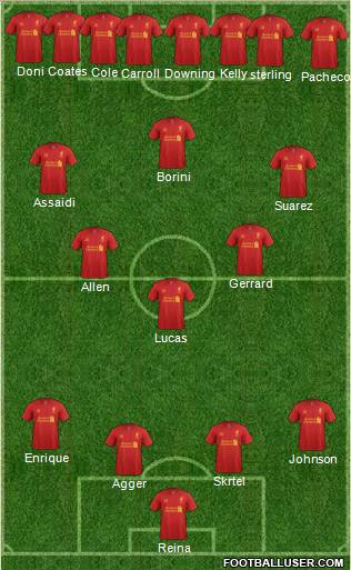 Liverpool Formation 2012