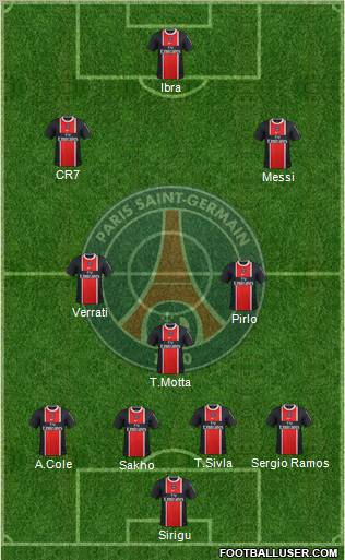 Paris Saint-Germain Formation 2012