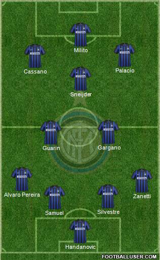F.C. Internazionale Formation 2012