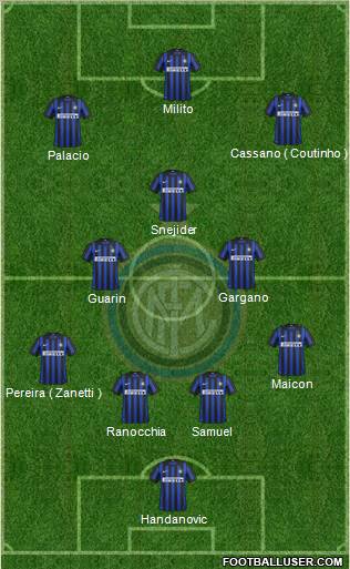 F.C. Internazionale Formation 2012