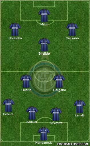 F.C. Internazionale Formation 2012