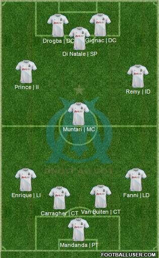 Olympique de Marseille Formation 2012