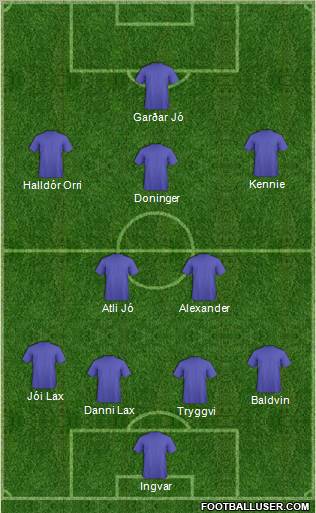 Fifa Team Formation 2012
