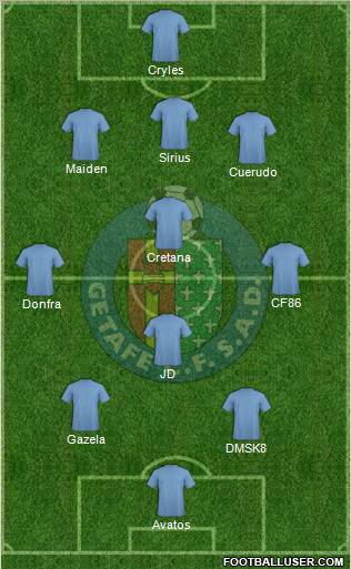 Getafe C.F., S.A.D. Formation 2012